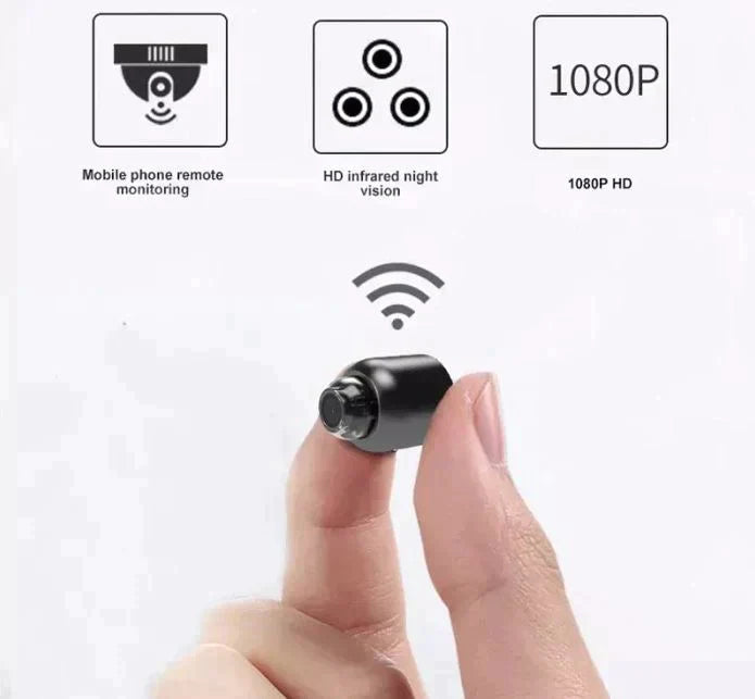 Max Innovatieve mini-camera ontworpen voor eenvoudig gebruik en maximale veiligheid.

